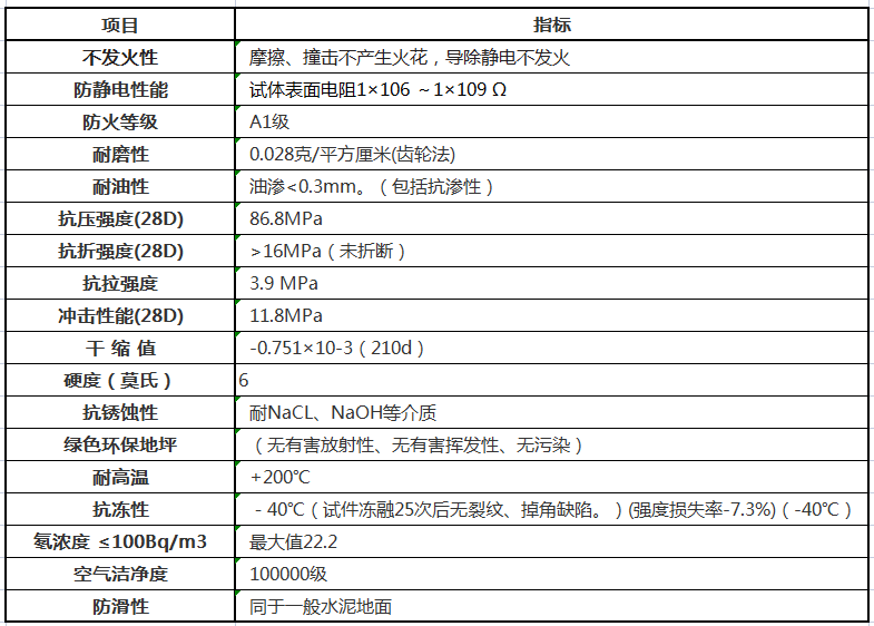 1648695813138567.png 1.png