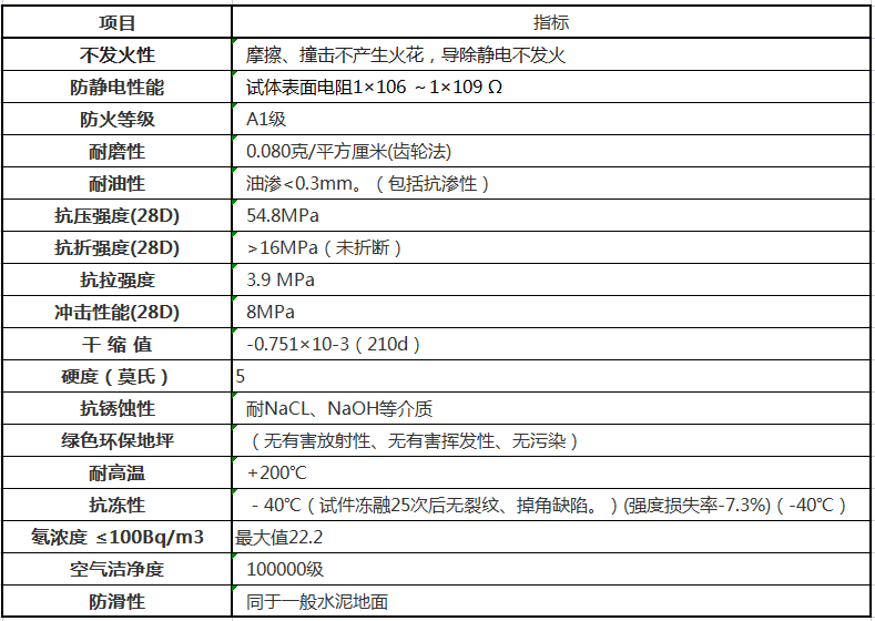 1648696407199745.png 5.png