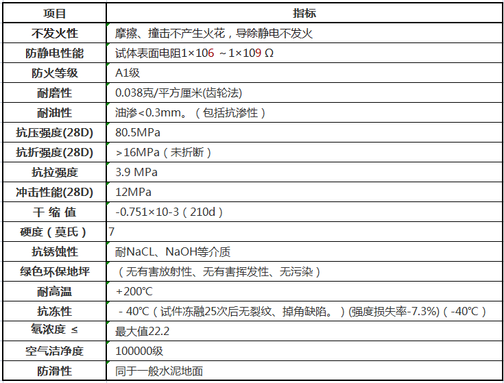 1648696768192541.png 7.png