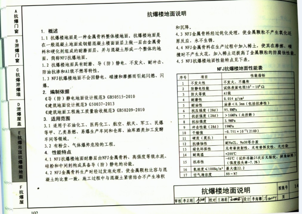 NFJ金屬骨料防靜電地坪材料在哪些國標(biāo)圖集